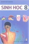 ĐỀ CƯƠNG ÔN TẬP SINH 8