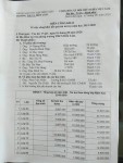 CÔNG KHAI KẾT QUẢ TÀI TRỢ 2019-2020 VÀ KẾ HOẠCH TÀI TRỢ 2020-2021( XEM BẢN ĐẦY ĐỦ Ở ALBUM ẢNH)